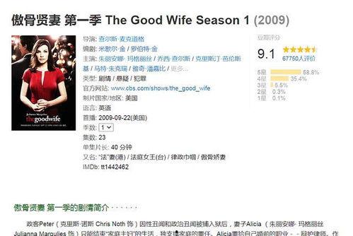 玫瑰之战最新爆料,揭秘幕后真相，风云再起